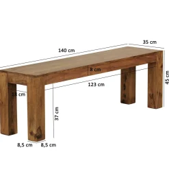 Online Sonstige Bank MUMBAI