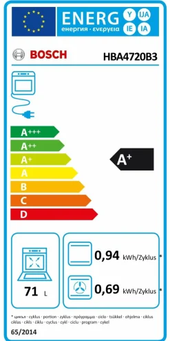 Best BOSCH Backofen HBA4720B3