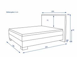 Best SANSIBAR Boxspringbett Langeoog
