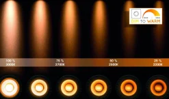 LUCiDE Deckenleuchte TAYLOR