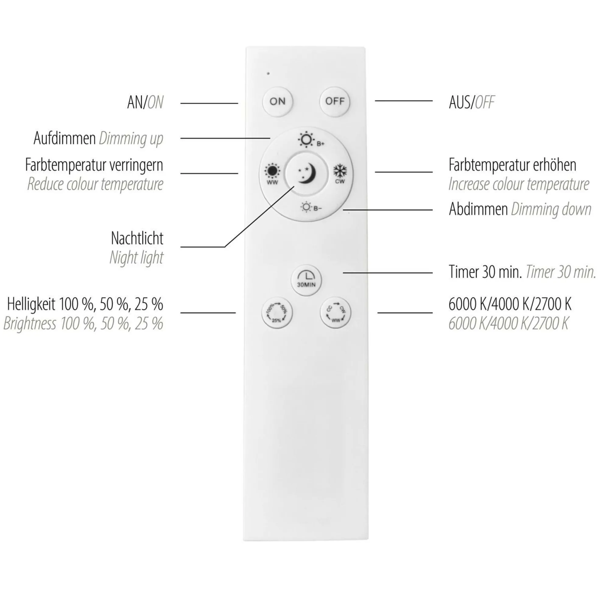 Paul Neuhaus Deckenleuchte TRAFORO