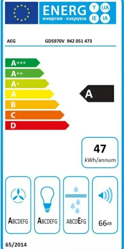 Sale AEG Dunsthaube GD5970V