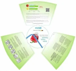 emsa Frischhaltedose CLIP & CLOSE