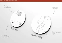 PRO ART Glasbild FACE LINES III