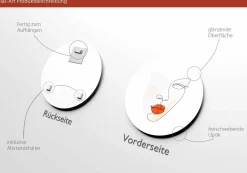 PRO ART Glasbild FACE LINES IV