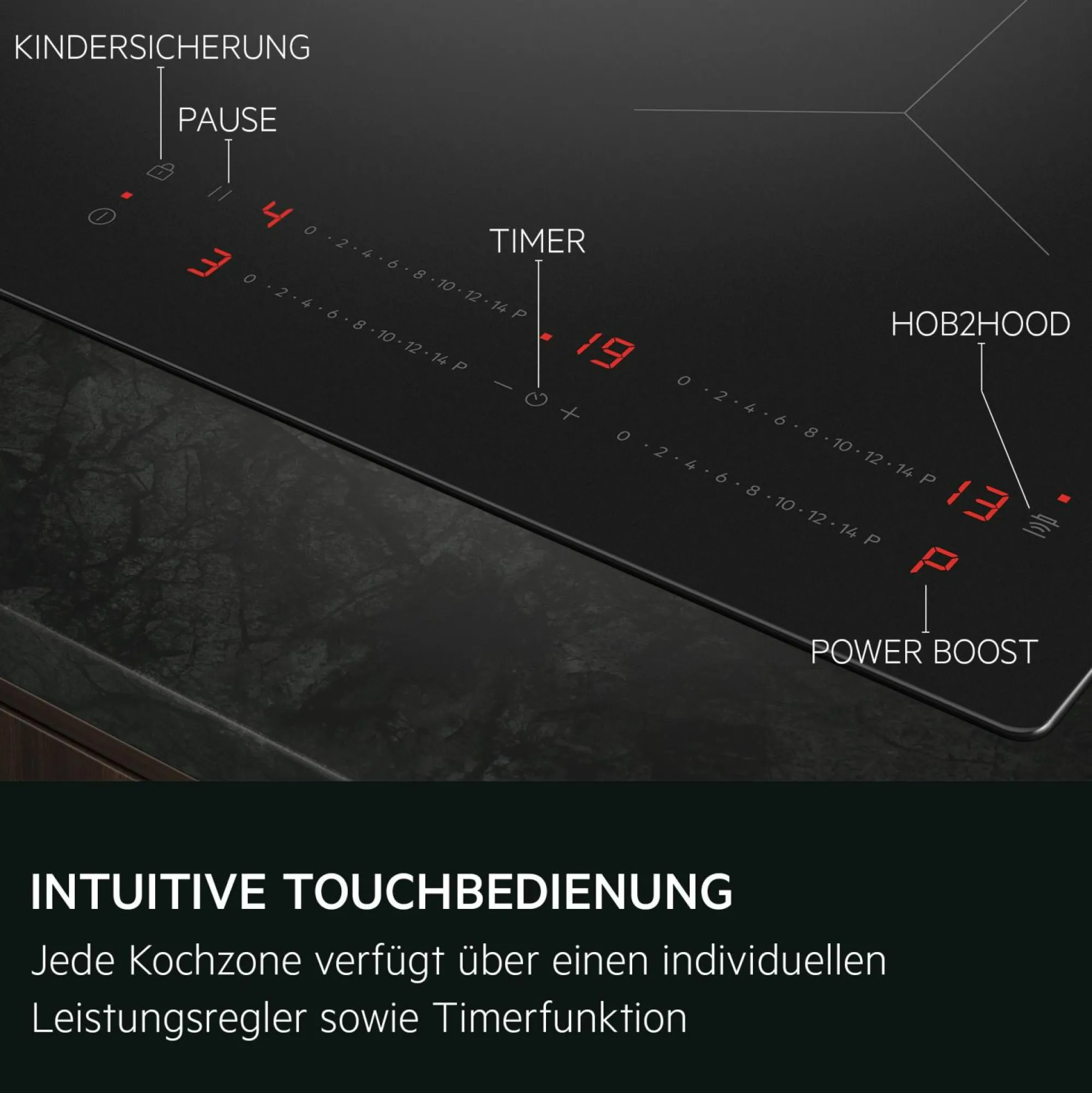 AEG Induktionsfeld OIO64C00IT