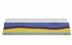 MONDO Kaltschaummatratze WAVE SOFT