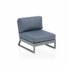 Sale KETTLER Loungeelement OCEAN SKID