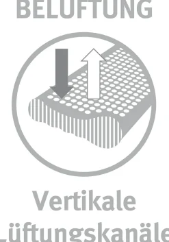 New Paradies Nackenstützkissen FLEXOGEL