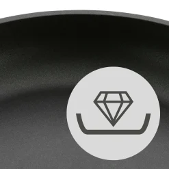 Best WMF Pfanne PERMADUR PREMIUM