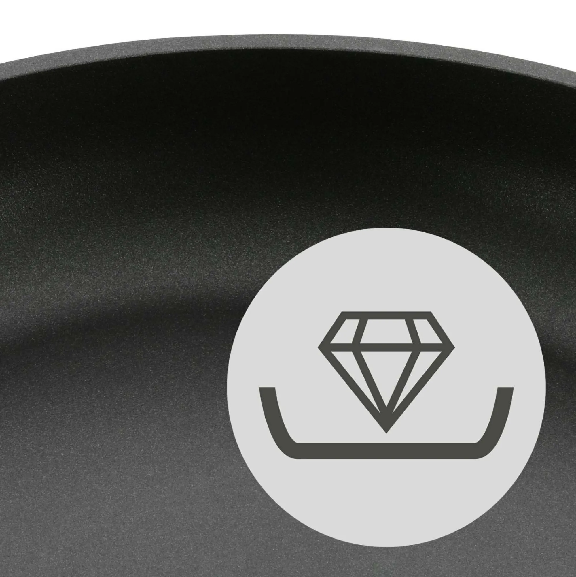 Best WMF Pfanne PERMADUR PREMIUM