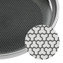 WMF Pfanne PROFI RESIST