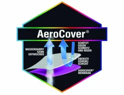 Clearance Sonstige Schutzhülle AeroCover