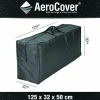 Online Sonstige Schutzhülle AeroCover