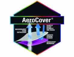Online Sonstige Schutzhülle AeroCover