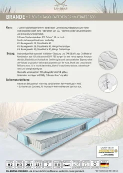 New SANSIBAR Taschenfederkernmatratze BRANDE