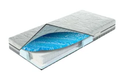 Outlet SANSIBAR Taschenfederkernmatratze HAVSTRAND