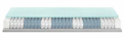 Sonstige Taschenfederkernmatratze irisette 2FOR4