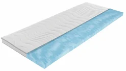 New JOOP! Topper AQUA