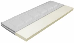 Discount JOOP! Topper LA Premium Pro