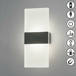 FHLIGHTING Wandleuchte MAGNETICS